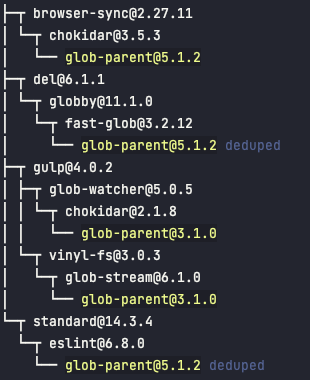 Output of npm ls for a package showing some subdependencies are out of date